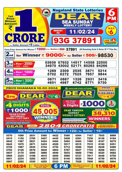 LOTTERY LIVE DEAR 8 PM 30.08.2024 NAGALAND STATE .